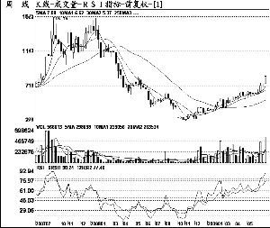 南京港股票最新消息全面解讀