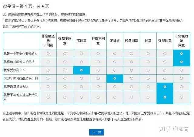 探究校招在線測評，新時代招聘的新趨勢與挑戰(zhàn)解析