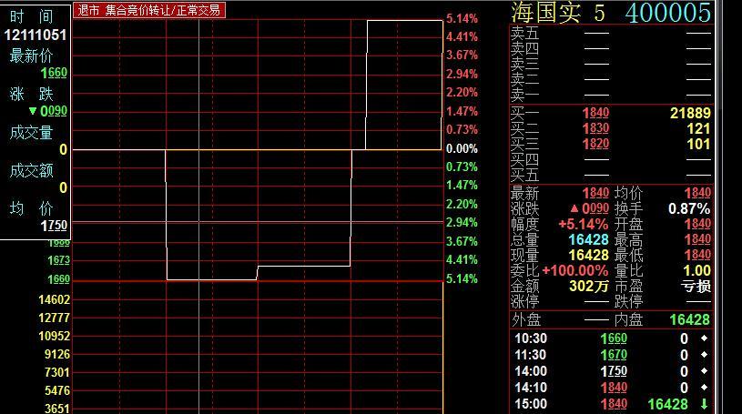 海國(guó)最新動(dòng)態(tài)深度解析（XXXX年）