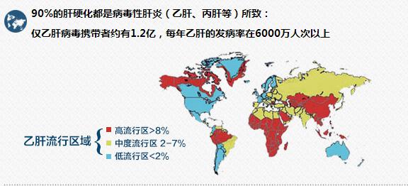 古巴乙肝最新進(jìn)展，希望之光照亮乙肝防治之路的曙光